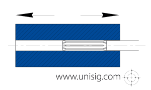 gun reaming diagram