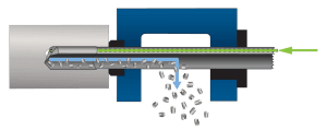 gundrilling-diagram-UNISIG