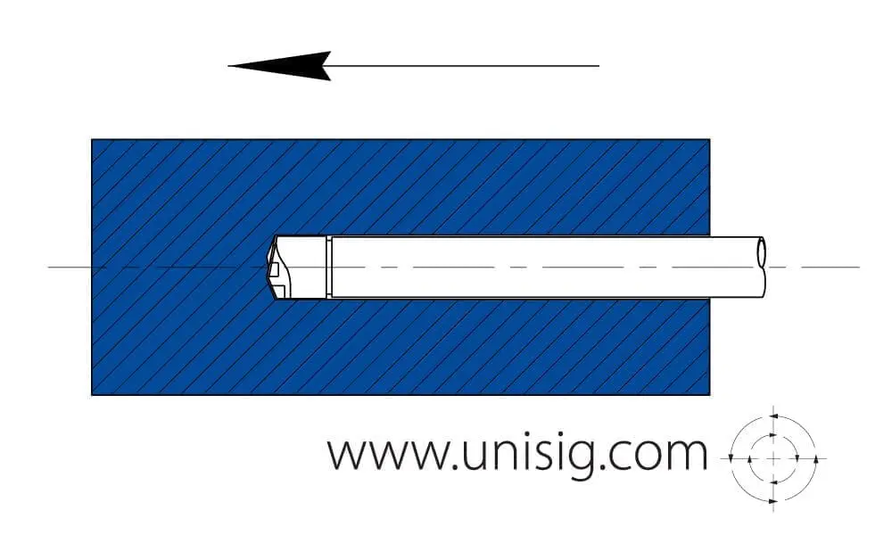 brazed-bta-drill-tooling brazed bta tool diagram