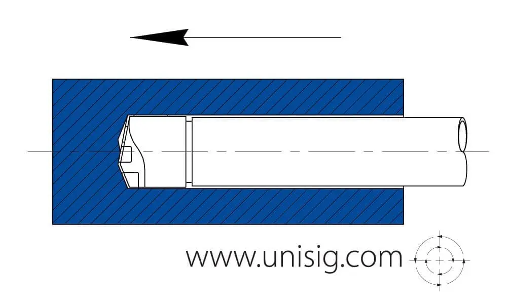 indexed-bta-drill-tooling indexable bta tool diagram