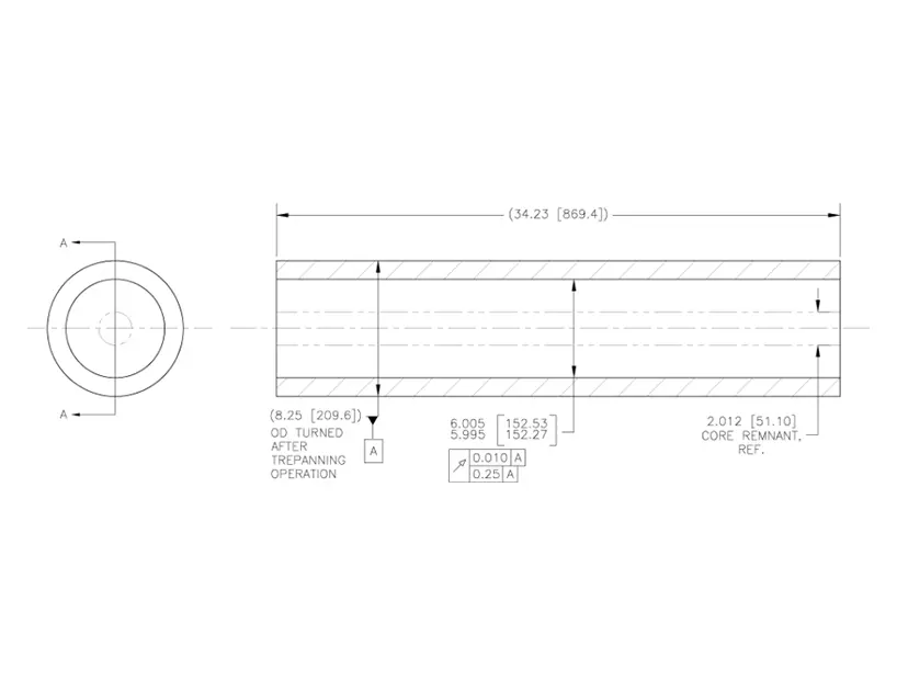 WHEN IS TREPANNING THE RIGHT CHOICE?