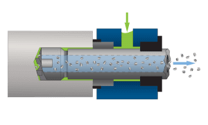 bta-deep-hole-drilling-diagram-UNISIG