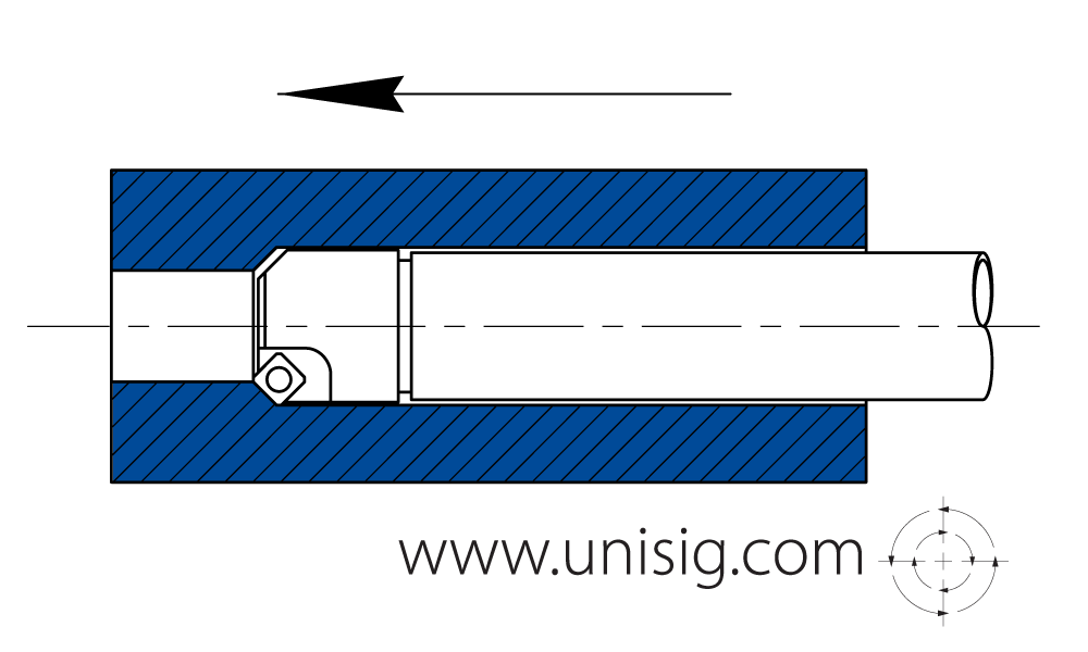 counter boring operation diagram