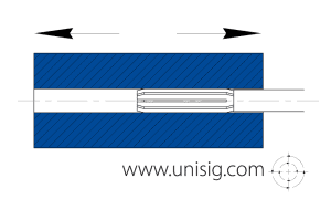 gun reaming diagram