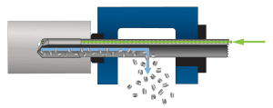 gundrilling-diagram-UNISIG