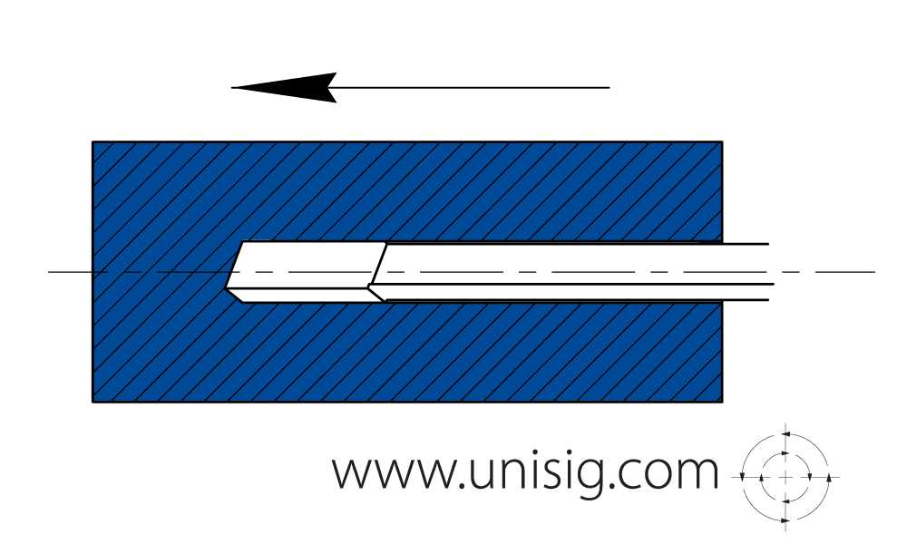 gun drill diagram