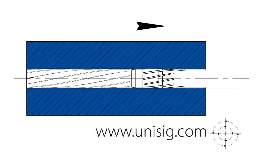 rifling tool diagram