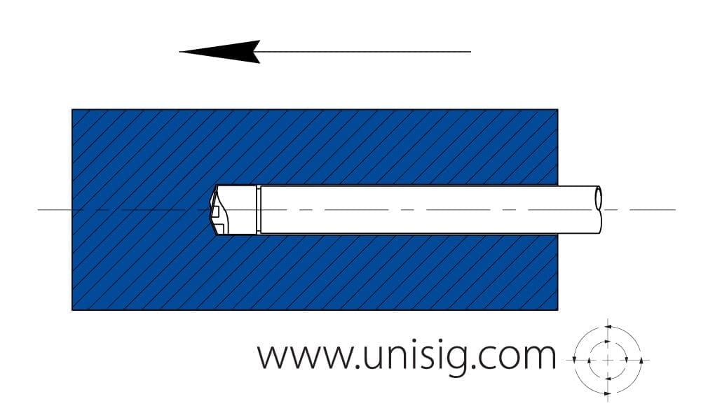 brazed bta tool diagram