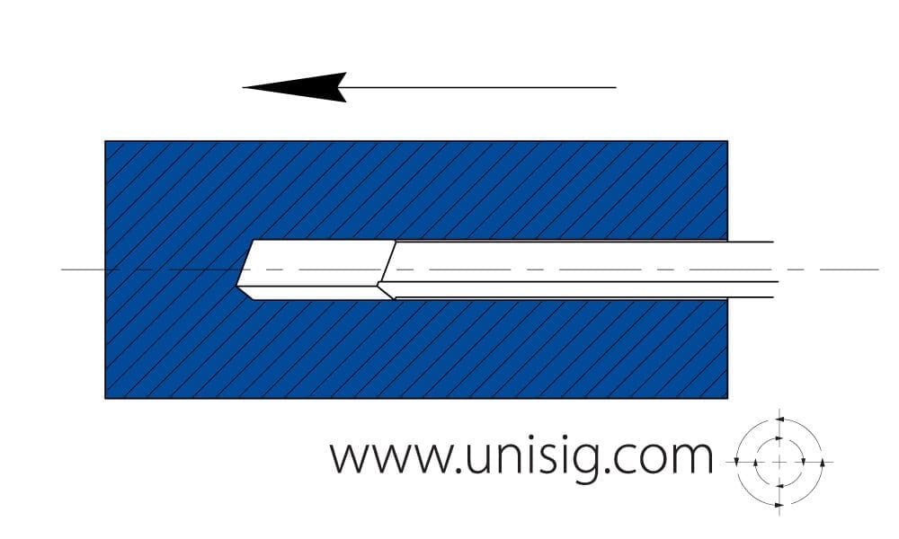 brazed gundrill diagram