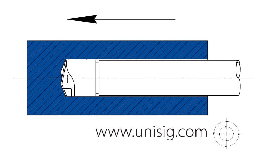 BTA Tools  TORNO P/MADERA 1000 mm – 1/2HP