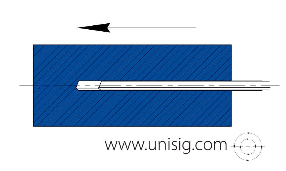 solid carbide gundrill diagram