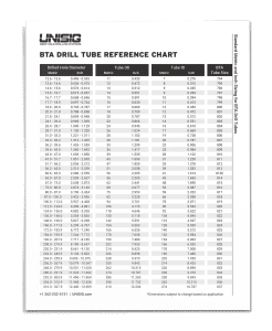 Drill Tube Reference Chart